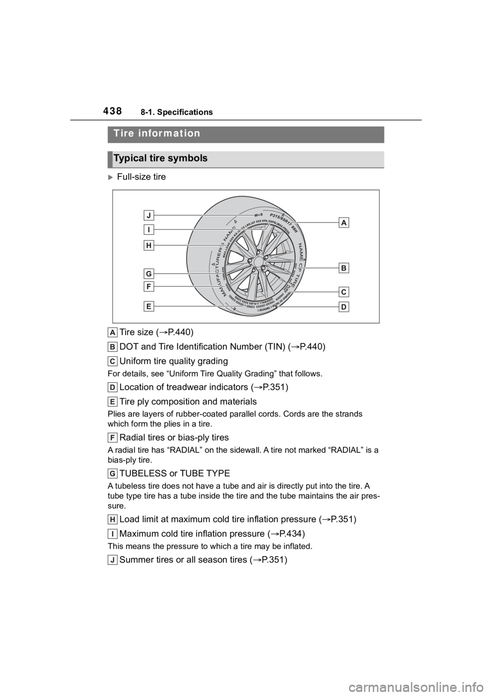 TOYOTA COROLLA CROSS 2023  Owners Manual 4388-1. Specifications
Full-size tireTire size ( P.440)
DOT and Tire Identification Number (TIN) ( P.440)
Uniform tire quality grading
For details, see “Uniform Tire  Quality Grading” tha