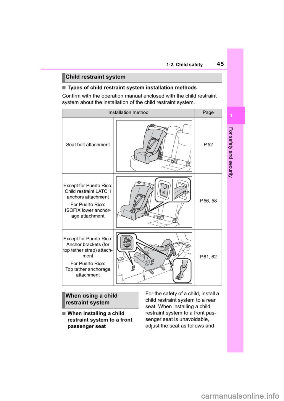 TOYOTA COROLLA CROSS 2023  Owners Manual 451-2. Child safety
1
For safety and security
■Types of child restraint system installation methods
Confirm with the operation manual enclosed with the child restr aint 
system about the installatio