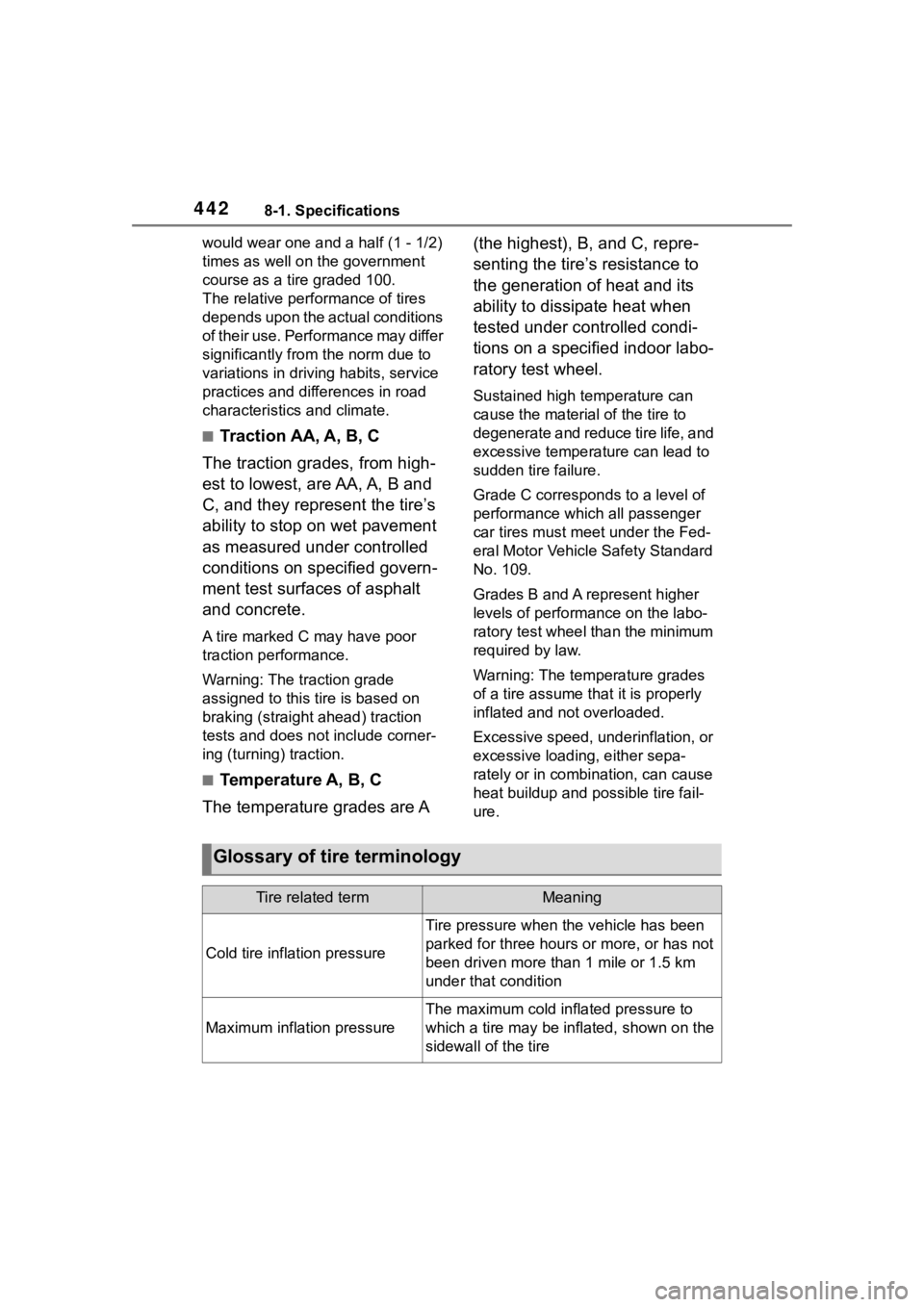 TOYOTA COROLLA CROSS 2023  Owners Manual 4428-1. Specifications
would wear one and a half (1 - 1/2) 
times as well on the government 
course as a tire graded 100.
The relative performance of tires 
depends upon the actual conditions 
of thei