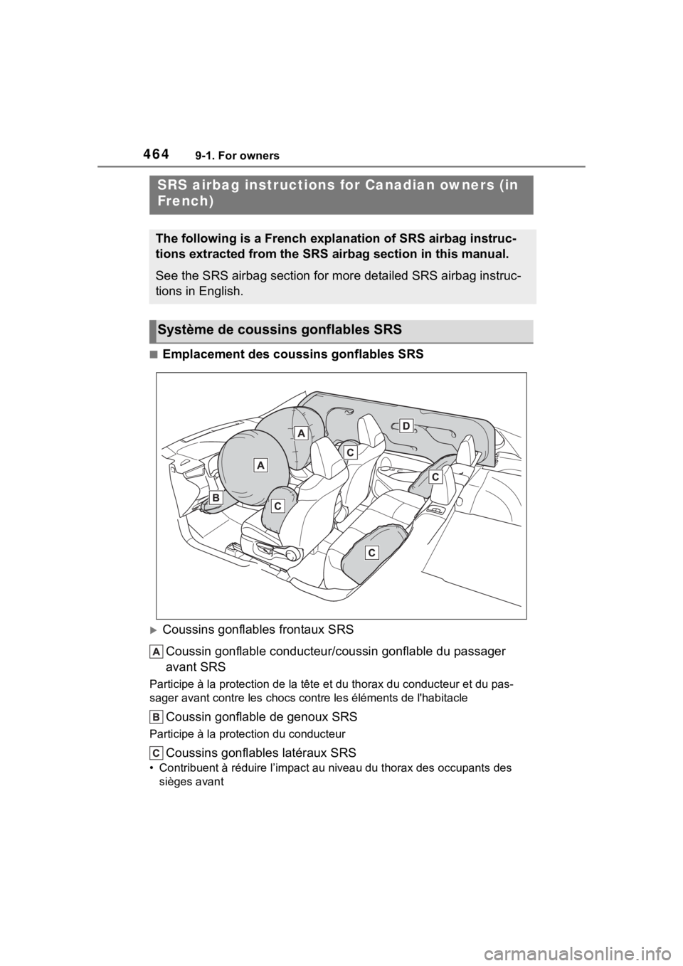 TOYOTA COROLLA CROSS 2023  Owners Manual 4649-1. For owners
■Emplacement des coussins gonflables SRS
Coussins gonflables frontaux SRSCoussin gonflable conducteur/c oussin gonflable du passager 
avant SRS
Participe à la prote ction de l