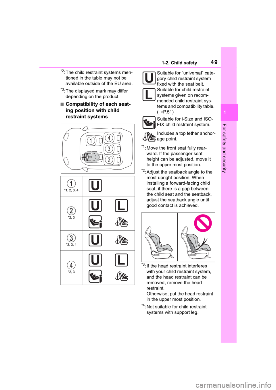 TOYOTA COROLLA CROSS 2023  Owners Manual 491-2. Child safety
1
For safety and security
*2: The child restraint systems men-tioned in the table may not be 
available outside of the EU area.
*3: The displayed mark may differ depending on the p