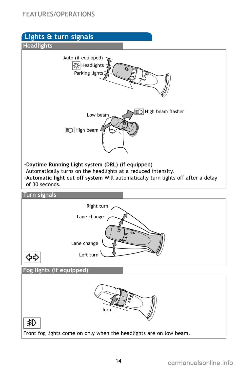 TOYOTA RAV4 2012 XA30 / 3.G Quick Reference Guide ��
�)�(�$�7�8�5�(�6��2�3�(�5�$�7�,�2�1�6
�/�L�J�K�W�V��	��W�X�U�Q��V�L�J�Q�D�O�V
�7�X�U�Q��V�L�J�Q�D�O�V
�+�H�D�G�O�L�J�K�W�V
�+�L�J�K��E�H�D�P��I�O�D�V�K�H�U
�/�R�Z��E�H�D�P
�)�R�J��O�L�J�