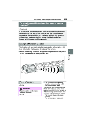 Page 267