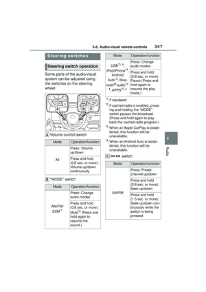 Page 347