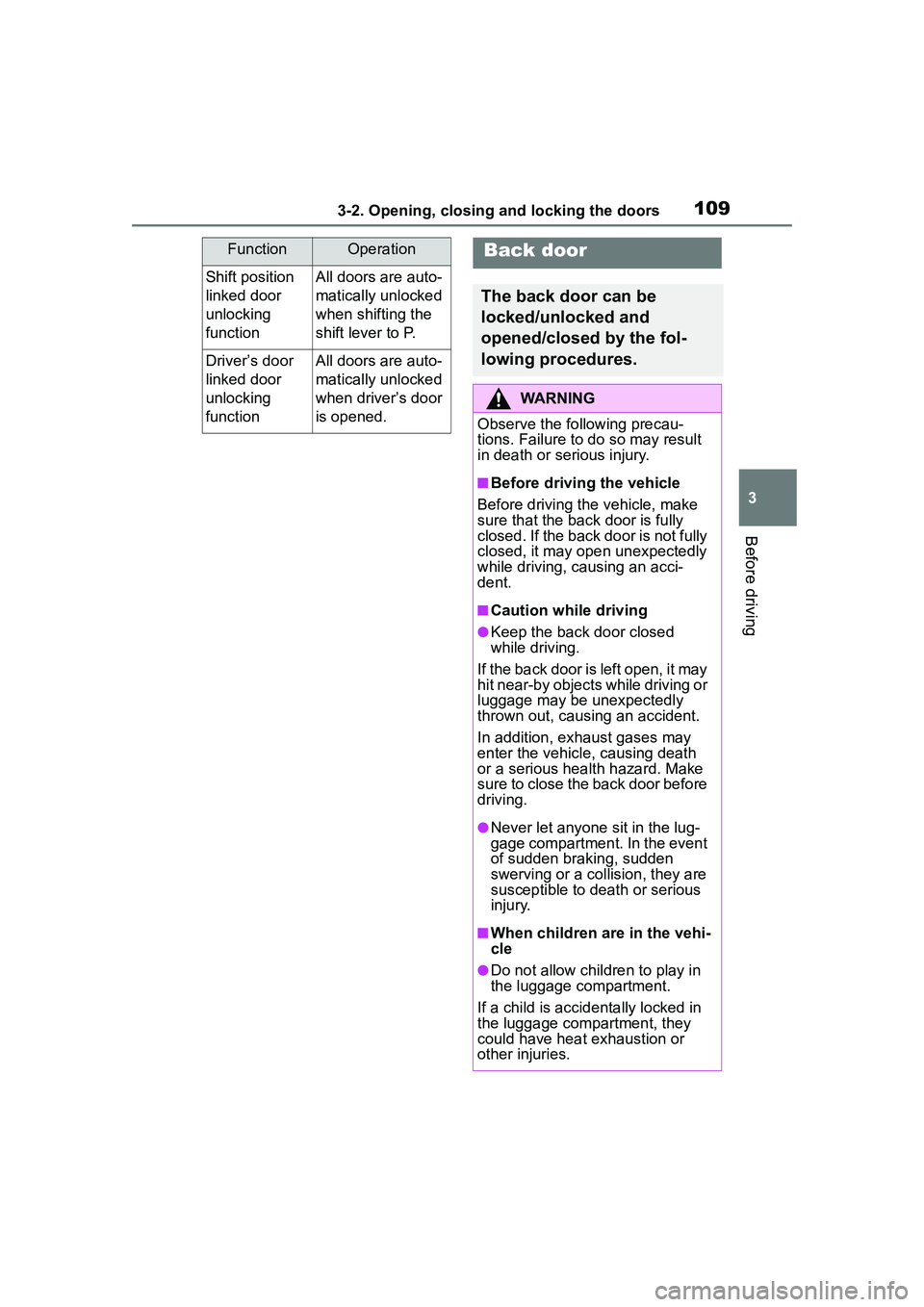 TOYOTA COROLLA CROSS 2022  Owners Manual 1093-2. Opening, closing and locking the doors
3
Before driving
Shift position 
linked door 
unlocking 
functionAll doors are auto-
matically unlocked 
when shifting the 
shift lever to P.
Driver’s 