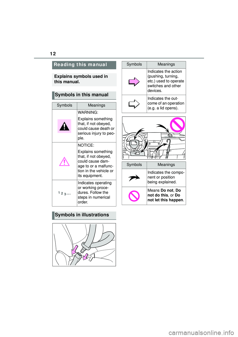 TOYOTA COROLLA CROSS 2022  Owners Manual 12
Reading this manual
Explains symbols used in 
this manual.
Symbols in this manual
SymbolsMeanings
WARNING:
Explains something 
that, if not obeyed, 
could cause death or 
serious injury to peo-
ple