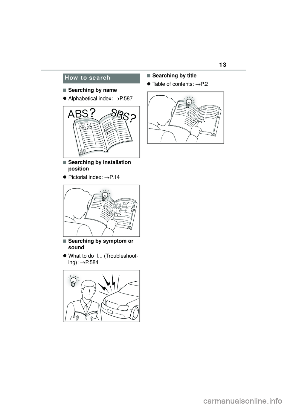 TOYOTA COROLLA CROSS 2022  Owners Manual 13
■Searching by name
 Alphabetical index:  P.587
■Searching by installation 
position
 Pictorial index:  P. 1 4
■Searching by symptom or 
sound
 What to do if... (Troubleshoot-
i