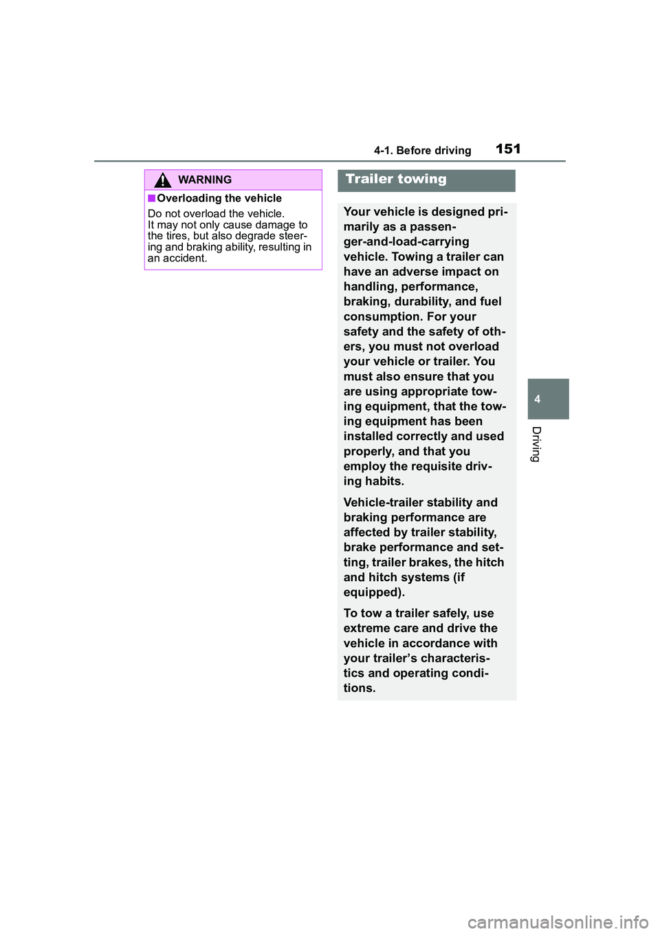 TOYOTA COROLLA CROSS 2022  Owners Manual 1514-1. Before driving
4
Driving
WARNING
■Overloading the vehicle
Do not overload the vehicle.
It may not only cause damage to 
the tires, but also degrade steer-
ing and braking ability, resulting 