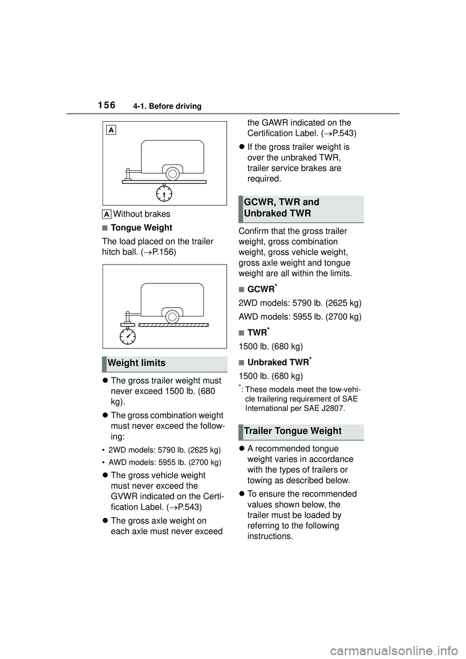 TOYOTA COROLLA CROSS 2022  Owners Manual 1564-1. Before driving
Without brakes
■Tongue Weight
The load placed on the trailer 
hitch ball. ( P.156)
 The gross trailer weight must 
never exceed 1500 lb. (680 
kg).
 The gross combina