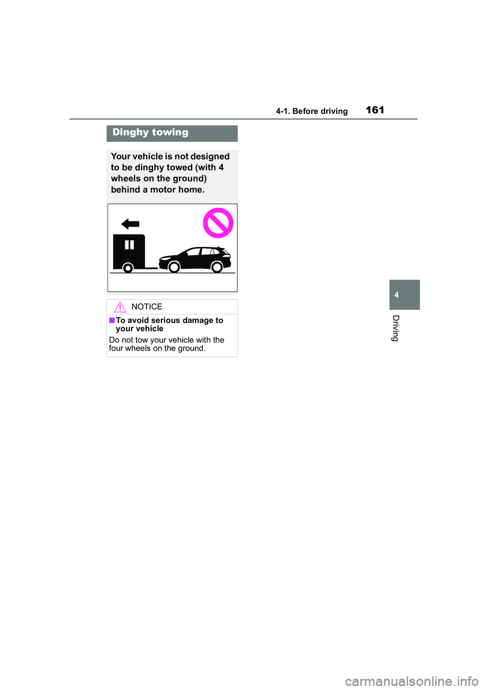 TOYOTA COROLLA CROSS 2022  Owners Manual 1614-1. Before driving
4
Driving
Dinghy towing
Your vehicle is not designed 
to be dinghy towed (with 4 
wheels on the ground) 
behind a motor home.
NOTICE
■To avoid serious damage to 
your vehicle
