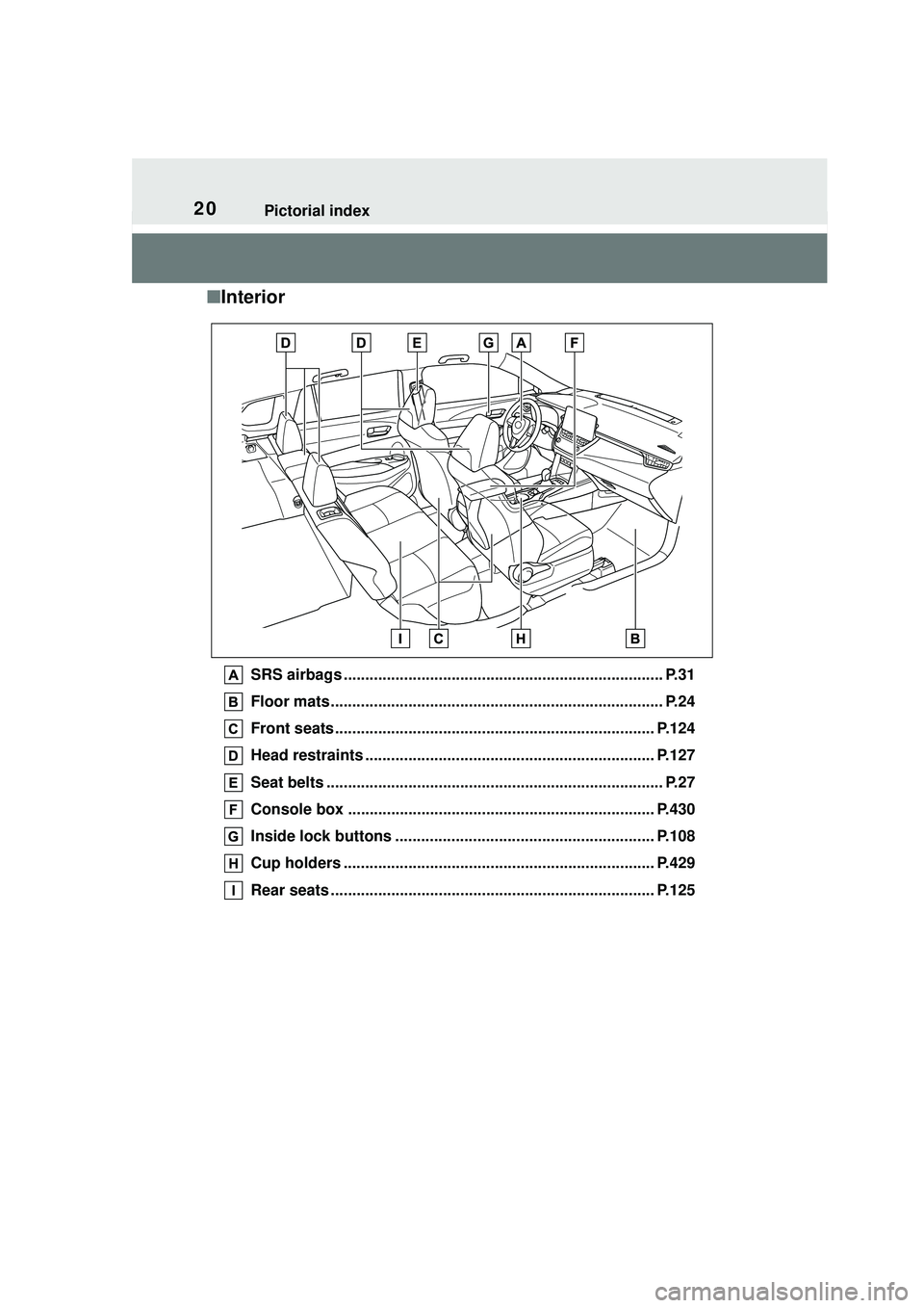 TOYOTA COROLLA CROSS 2022  Owners Manual 20Pictorial index
■Interior
SRS airbags .......................................................................... P.31
Floor mats....................................................................