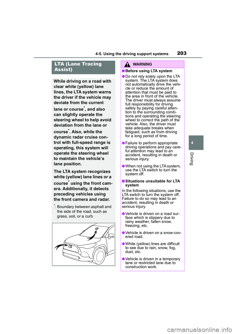TOYOTA COROLLA CROSS 2022  Owners Manual 2034-5. Using the driving support systems
4
Driving
LTA (Lane Tracing 
Assist)
While driving on a road with 
clear white (yellow) lane 
lines, the LTA system warns 
the driver if the vehicle may 
devi