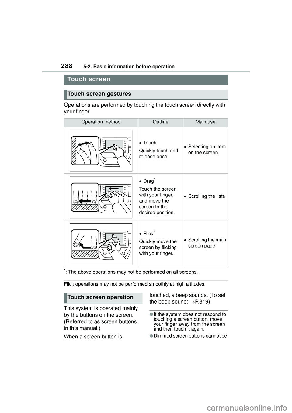 TOYOTA COROLLA CROSS 2022  Owners Manual 2885-2. Basic information before operation
Operations are performed by touching the touch screen directly with 
your finger.
*: The above operations may not be performed on all screens.
Flick operatio