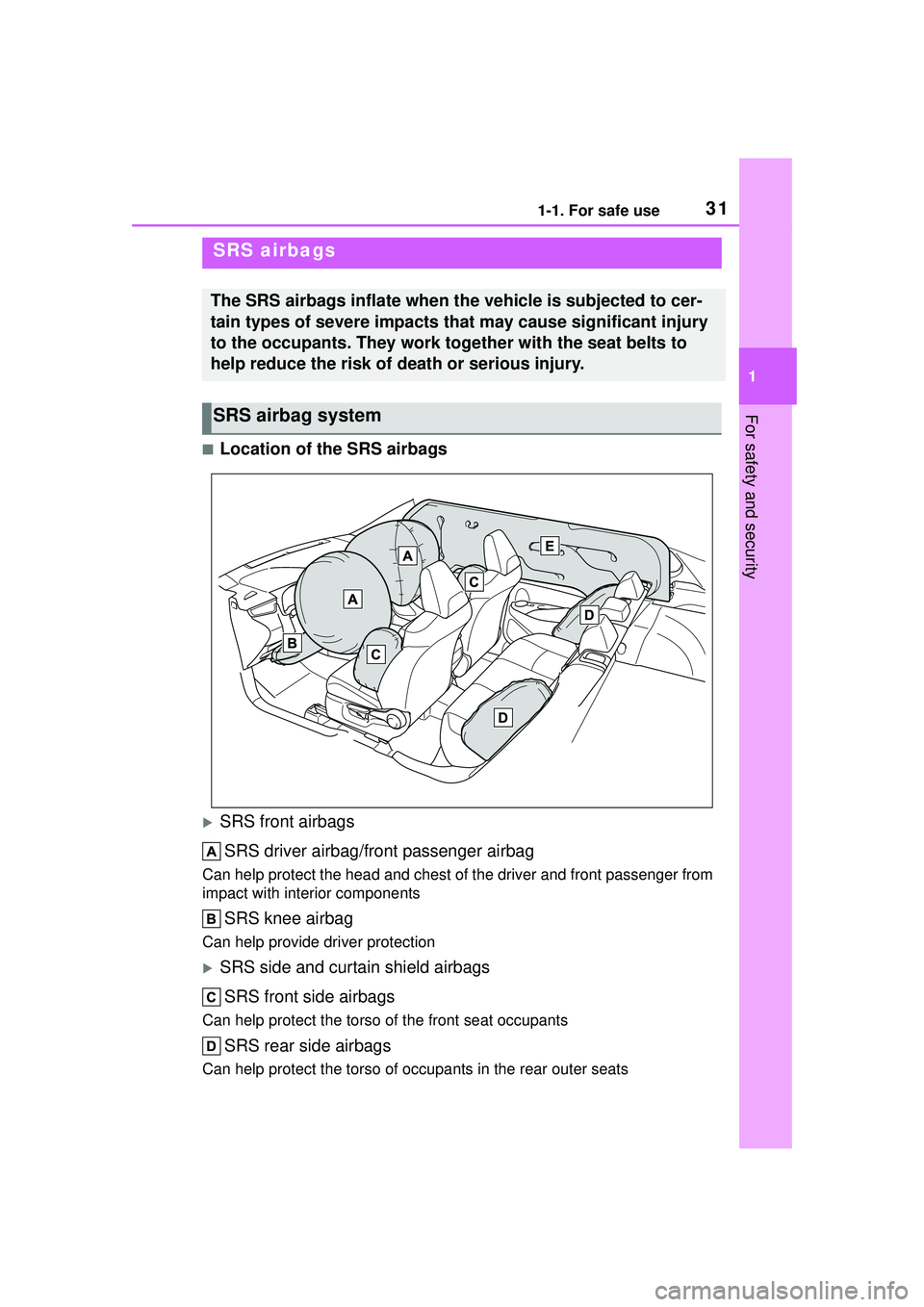 TOYOTA COROLLA CROSS 2022  Owners Manual 311-1. For safe use
1
For safety and security
■Location of the SRS airbags
SRS front airbagsSRS driver airbag/front passenger airbag
Can help protect the head and chest of the driver and front pa