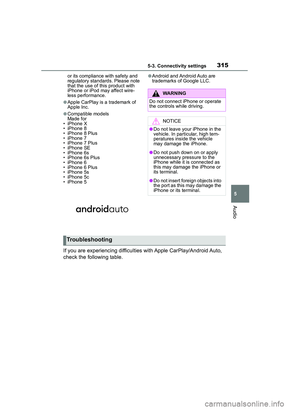 TOYOTA COROLLA CROSS 2022  Owners Manual 3155-3. Connectivity settings
5
Audio
or its compliance with safety and 
regulatory standards. Please note 
that the use of this product with 
iPhone or iPod may affect wire-
less performance.
●Appl