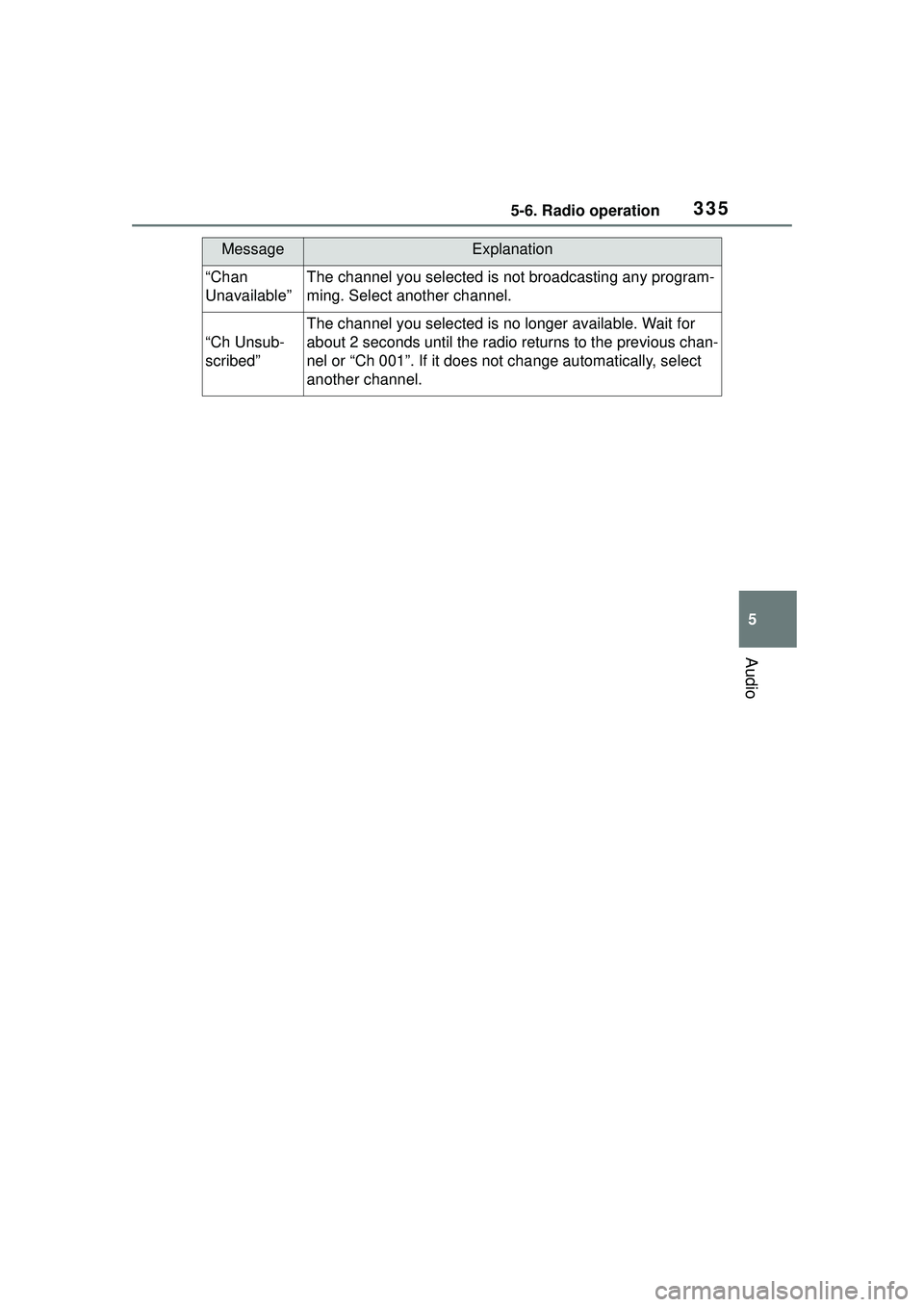 TOYOTA COROLLA CROSS 2022  Owners Manual 3355-6. Radio operation
5
Audio
“Chan 
Unavailable”The channel you selected is not broadcasting any program-
ming. Select another channel.
“Ch Unsub-
scribed”
The channel you selected is no lo