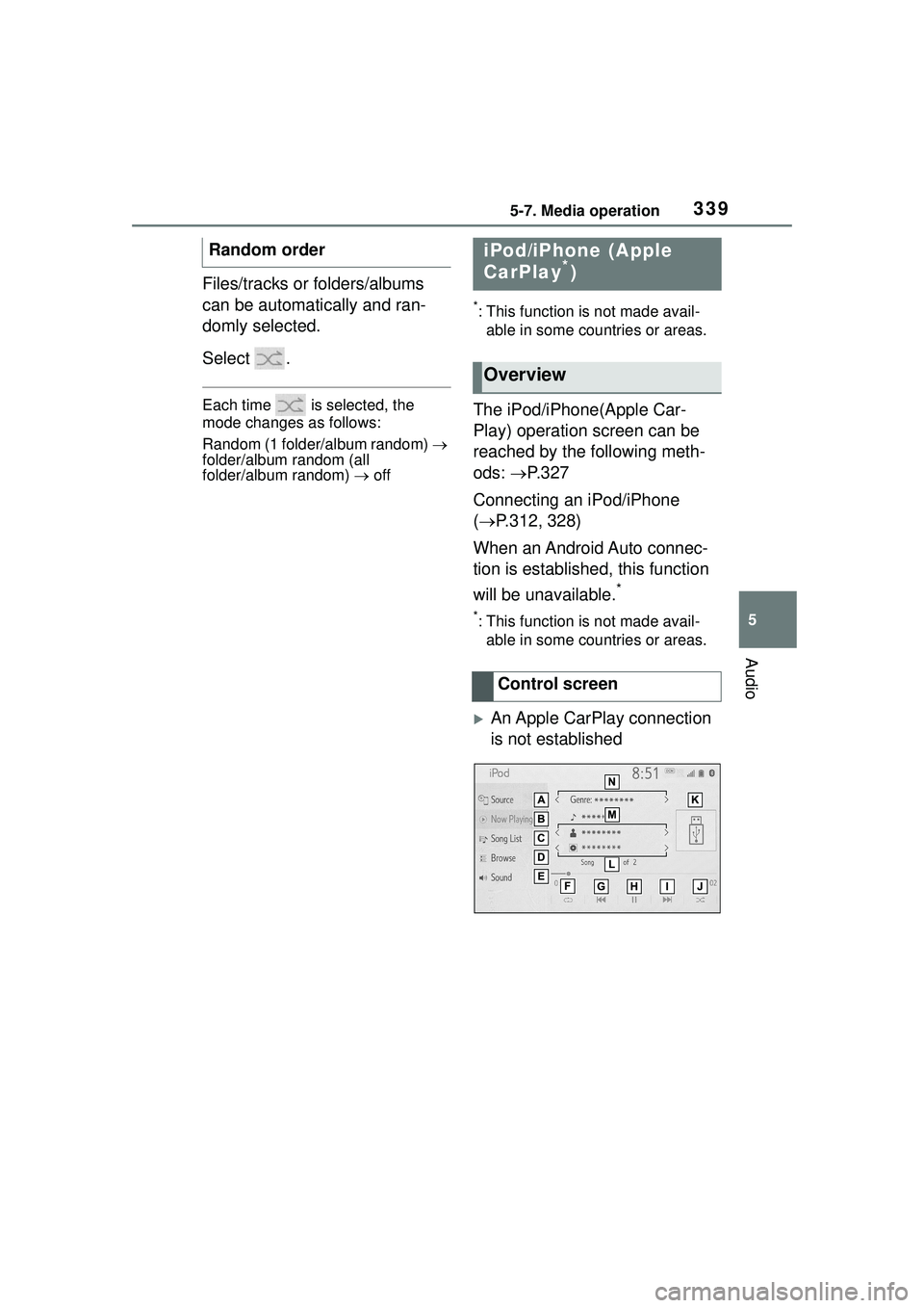 TOYOTA COROLLA CROSS 2022  Owners Manual 3395-7. Media operation
5
Audio
Files/tracks or folders/albums 
can be automatically and ran-
domly selected.
Select .
Each time   is selected, the 
mode changes as follows:
Random (1 folder/album ran