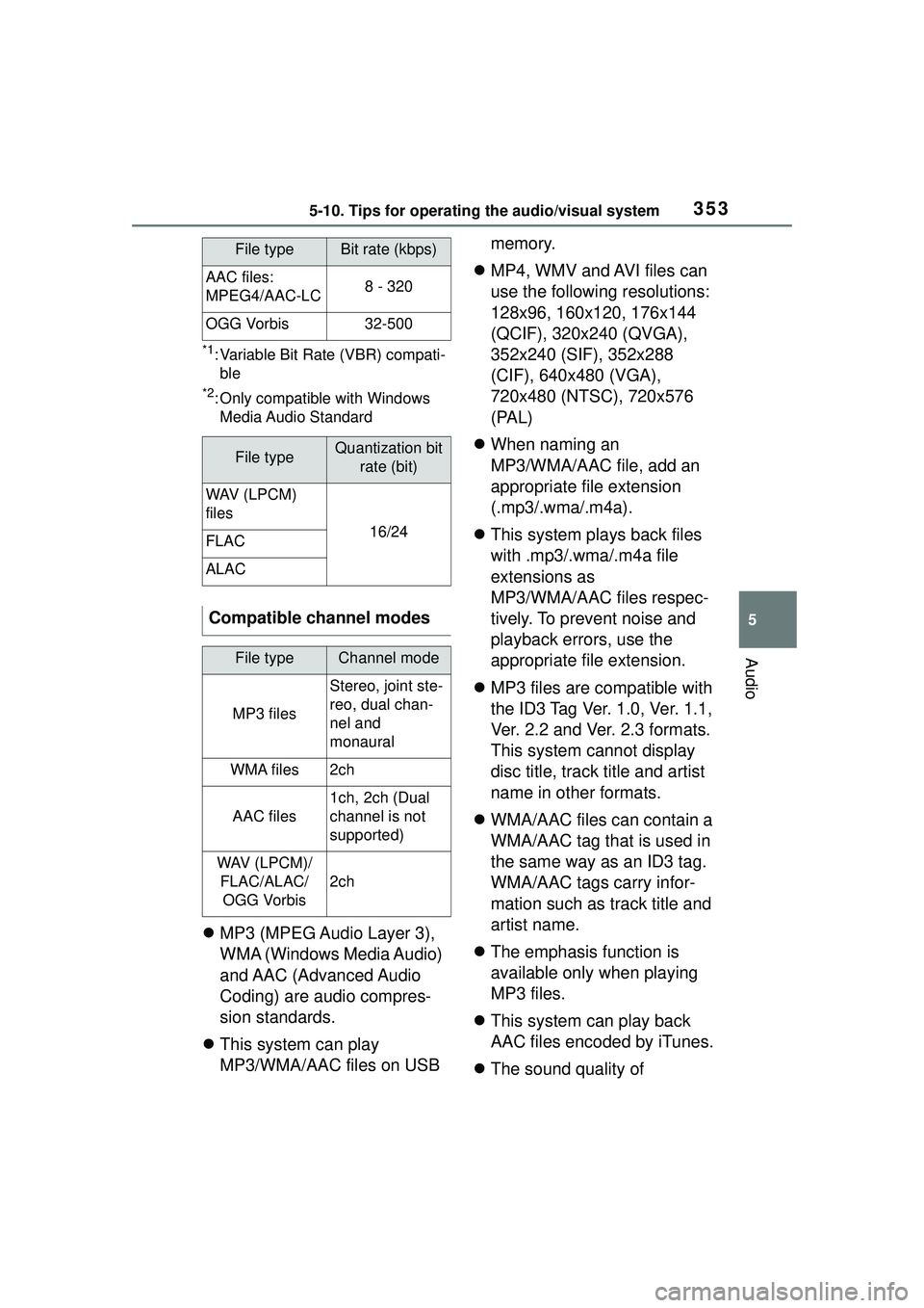 TOYOTA COROLLA CROSS 2022 Owners Manual 3535-10. Tips for operating the audio/visual system
5
Audio
*1: Variable Bit Rate (VBR) compati-ble
*2: Only compatible with Windows Media Audio Standard
MP3 (MPEG Audio Layer 3),
WMA (Windows M TOYOTA COROLLA CROSS 2022 Owners Manual 3535-10. Tips for operating the audio/visual system
5
Audio
*1: Variable Bit Rate (VBR) compati-ble
*2: Only compatible with Windows Media Audio Standard
MP3 (MPEG Audio Layer 3),
WMA (Windows M