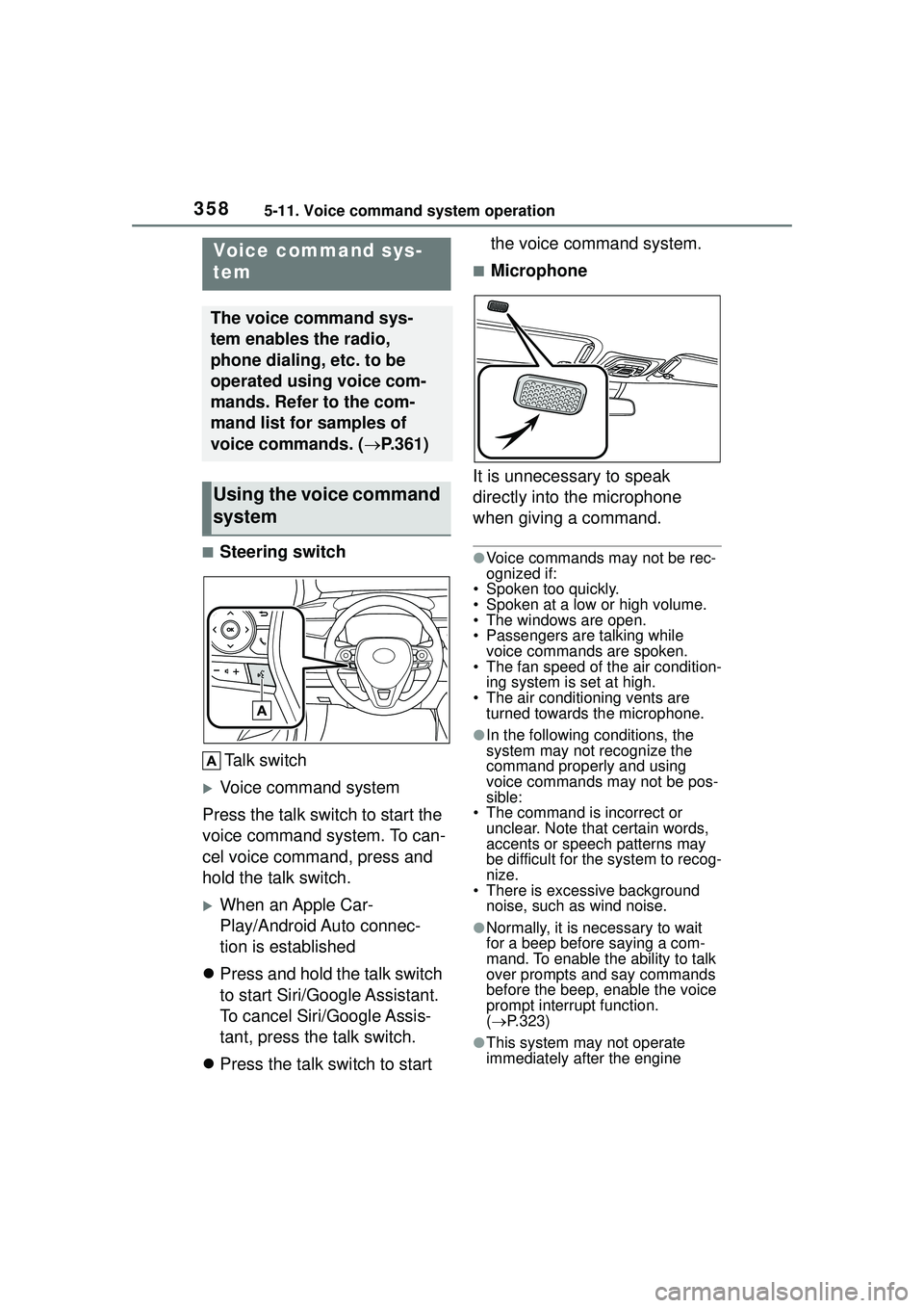 TOYOTA COROLLA CROSS 2022  Owners Manual 3585-11. Voice command system operation
5-11.Voice command system operation
■Steering switchTalk switch
Voice command system
Press the talk switch to start the 
voice command system. To can-
cel 