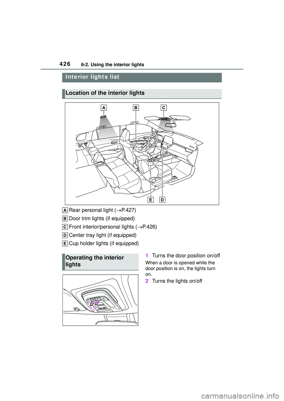 TOYOTA COROLLA CROSS 2022  Owners Manual 4266-2. Using the interior lights
6-2.Using the interior lights
Rear personal light (P.427)
Door trim lights (if equipped)
Front interior/personal lights ( P.426)
Center tray light (if equipped)