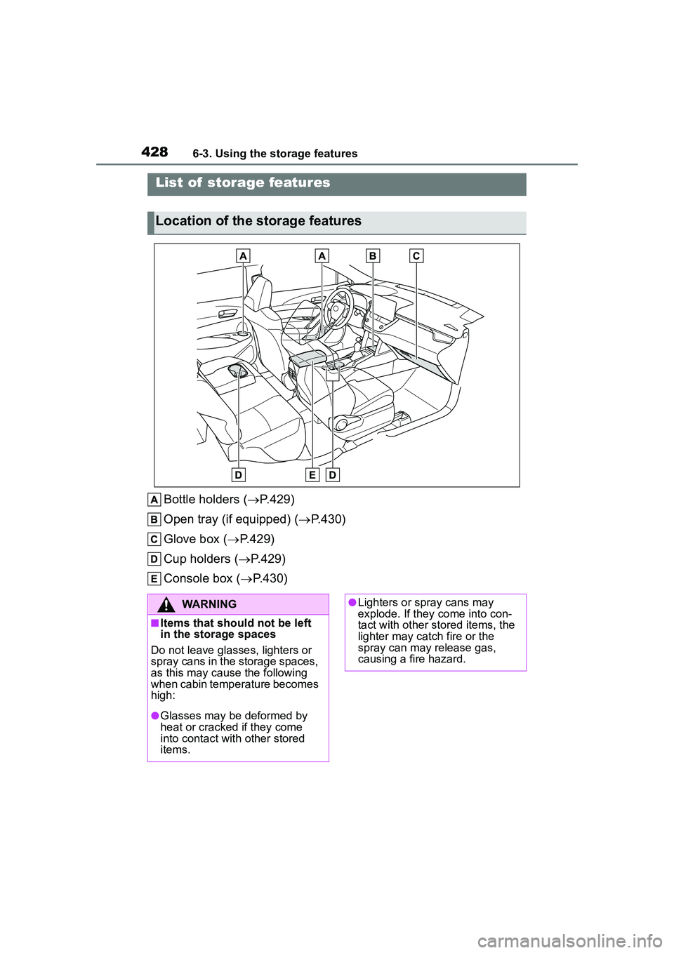 TOYOTA COROLLA CROSS 2022  Owners Manual 4286-3. Using the storage features
6-3.Using the storage features
Bottle holders (P.429)
Open tray (if equipped) ( P.430)
Glove box ( P.429)
Cup holders ( P.429)
Console box ( P.430)
Li