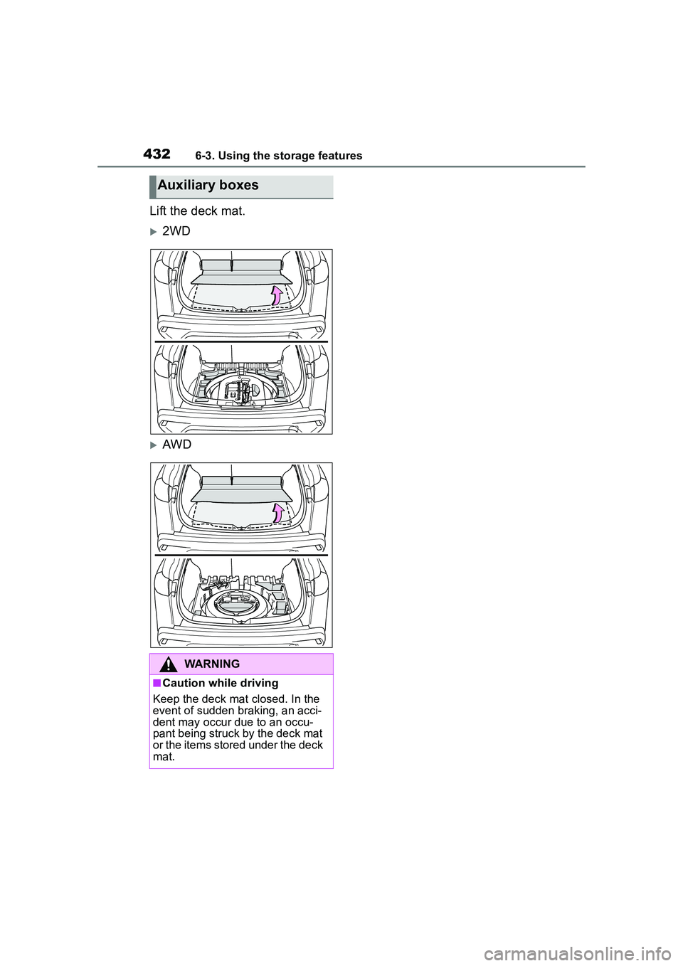 TOYOTA COROLLA CROSS 2022  Owners Manual 4326-3. Using the storage features
Lift the deck mat.
2WD
AWD
Auxiliary boxes
WARNING
■Caution while driving
Keep the deck mat closed. In the 
event of sudden braking, an acci-
dent may occur 