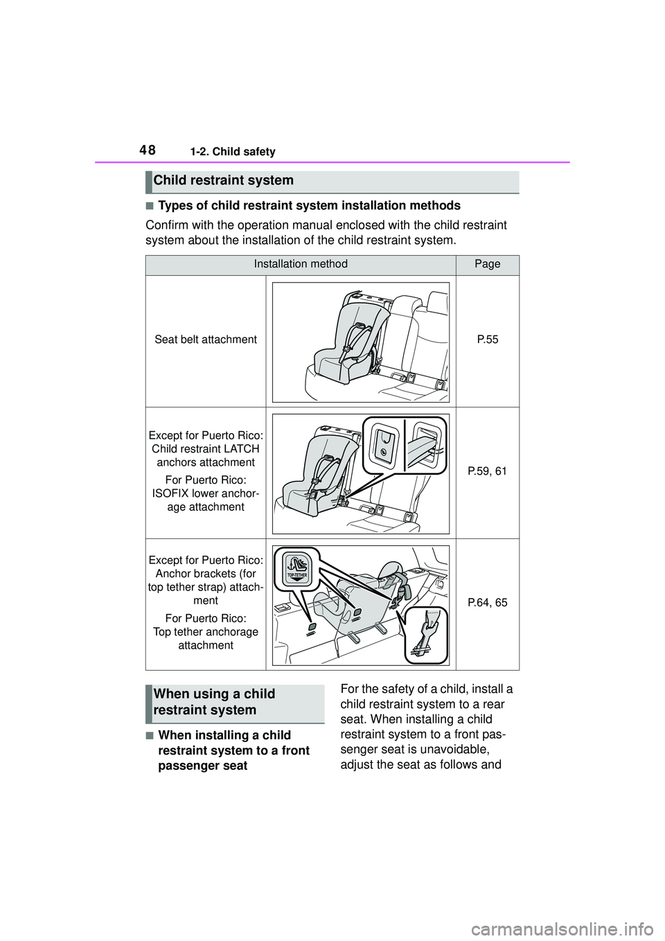 TOYOTA COROLLA CROSS 2022  Owners Manual 481-2. Child safety
■Types of child restraint system installation methods
Confirm with the operation manual enclosed with the child restraint 
system about the installation of the child restraint sy
