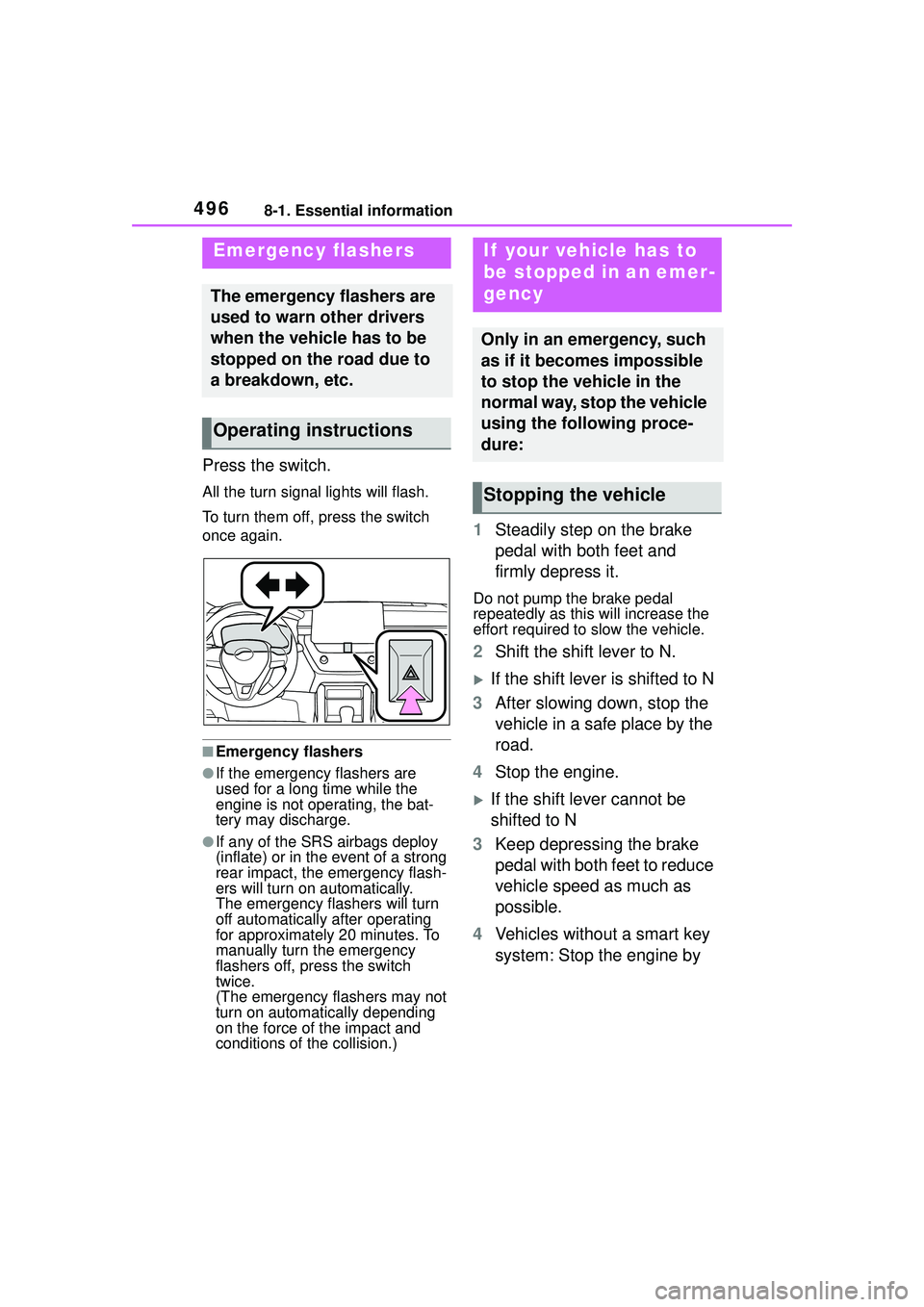 TOYOTA COROLLA CROSS 2022  Owners Manual 4968-1. Essential information
8-1.Essential information
Press the switch.
All the turn signal lights will flash.
To turn them off, press the switch 
once again.
■Emergency flashers
●If the emergen