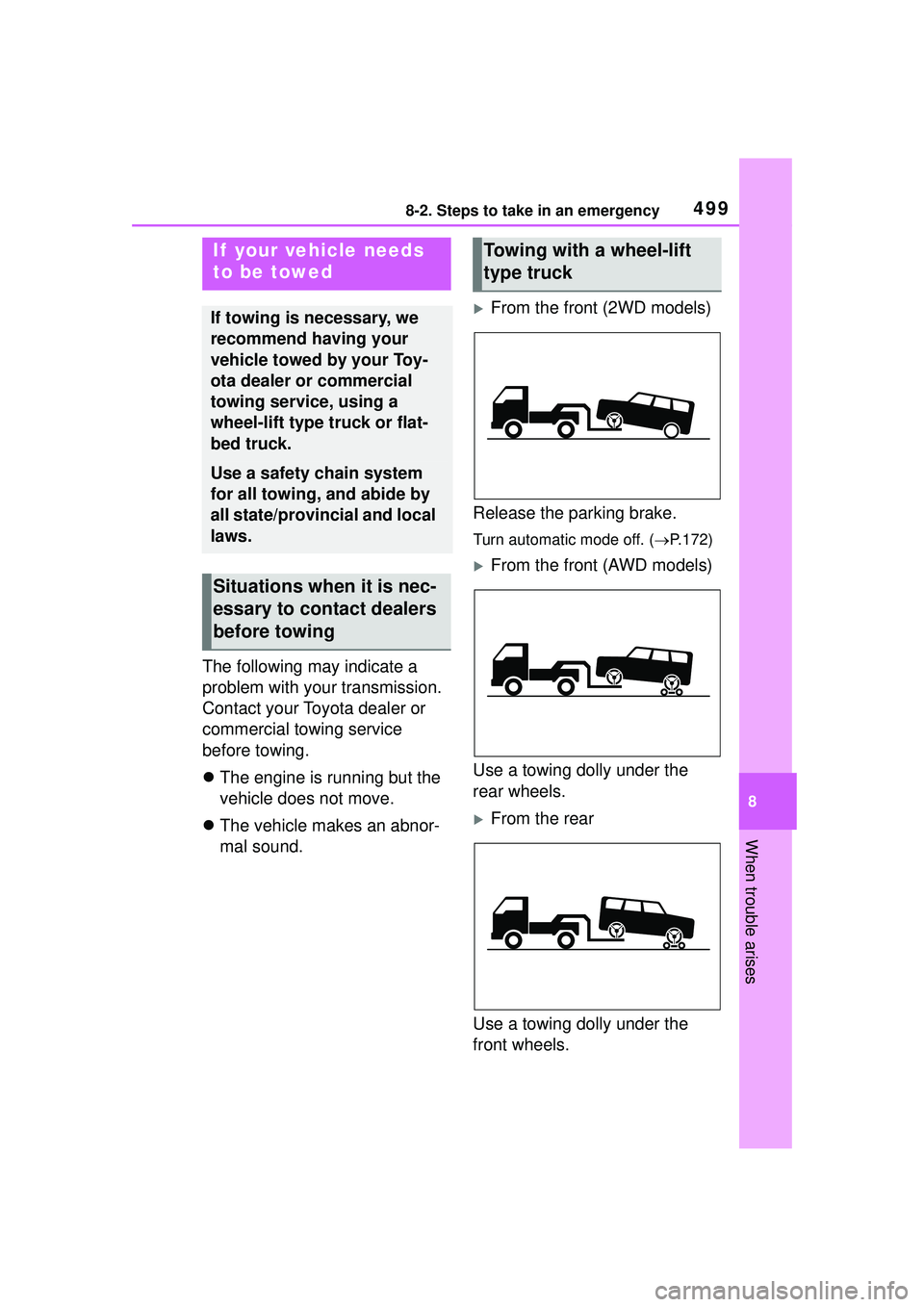 TOYOTA COROLLA CROSS 2022  Owners Manual 4998-2. Steps to take in an emergency
8
When trouble arises
8-2.Steps to take in an emergency
The following may indicate a 
problem with your transmission. 
Contact your Toyota dealer or 
commercial t