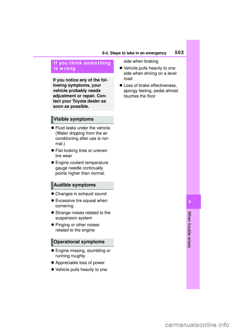 TOYOTA COROLLA CROSS 2022  Owners Manual 5038-2. Steps to take in an emergency
8
When trouble arises
Fluid leaks under the vehicle.
(Water dripping from the air 
conditioning after use is nor-
mal.)
 Flat-looking tires or uneven 
tire 