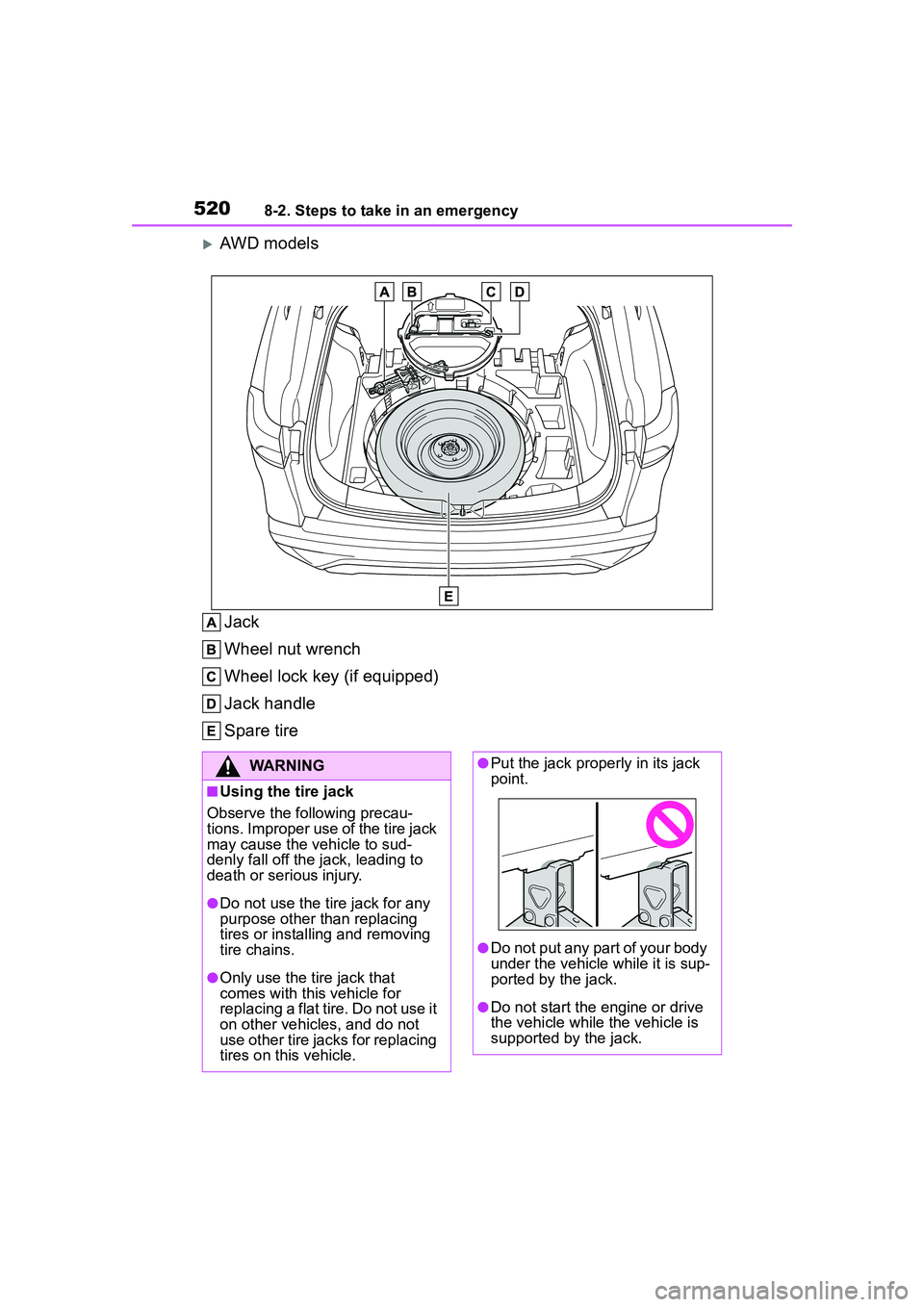 TOYOTA COROLLA CROSS 2022  Owners Manual 5208-2. Steps to take in an emergency
AWD modelsJack
Wheel nut wrench
Wheel lock key (if equipped)
Jack handle
Spare tire
WARNING
■Using the tire jack
Observe the following precau-
tions. Imprope