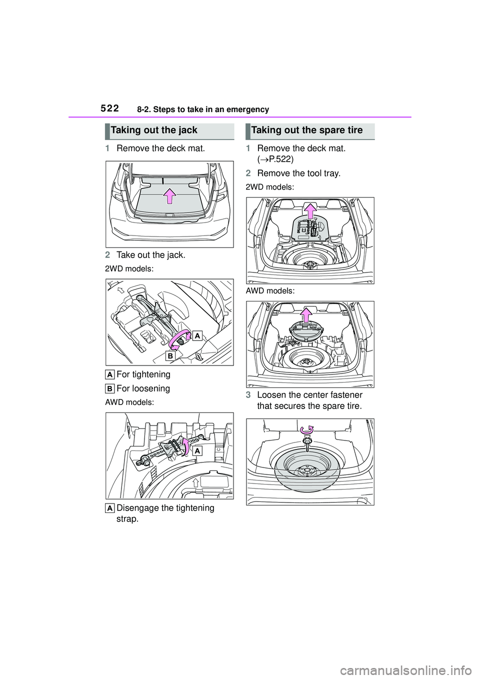 TOYOTA COROLLA CROSS 2022  Owners Manual 5228-2. Steps to take in an emergency
1Remove the deck mat.
2 Take out the jack.
2WD models:
For tightening
For loosening
AWD models:
Disengage the tightening 
strap. 1
Remove the deck mat. 
( P.52