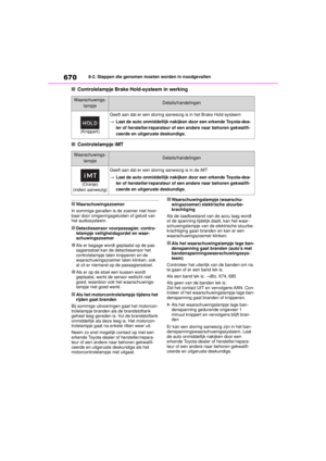 Page 671