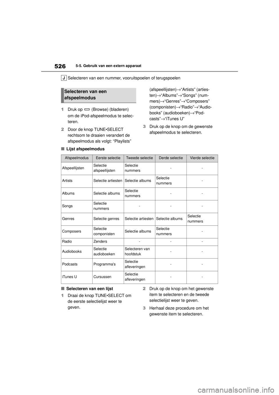 TOYOTA COROLLA HATCHBACK 2020  Instructieboekje (in Dutch) 526
COROLLA_TMUK_EE5-5. Gebruik van een extern apparaat
Selecteren van een nummer, vooruitspoelen of terugspoelen
1 Druk op   (Browse) (bladeren) 
om de iPod-afspeelmodus te selec-
teren.
2 Door de kn