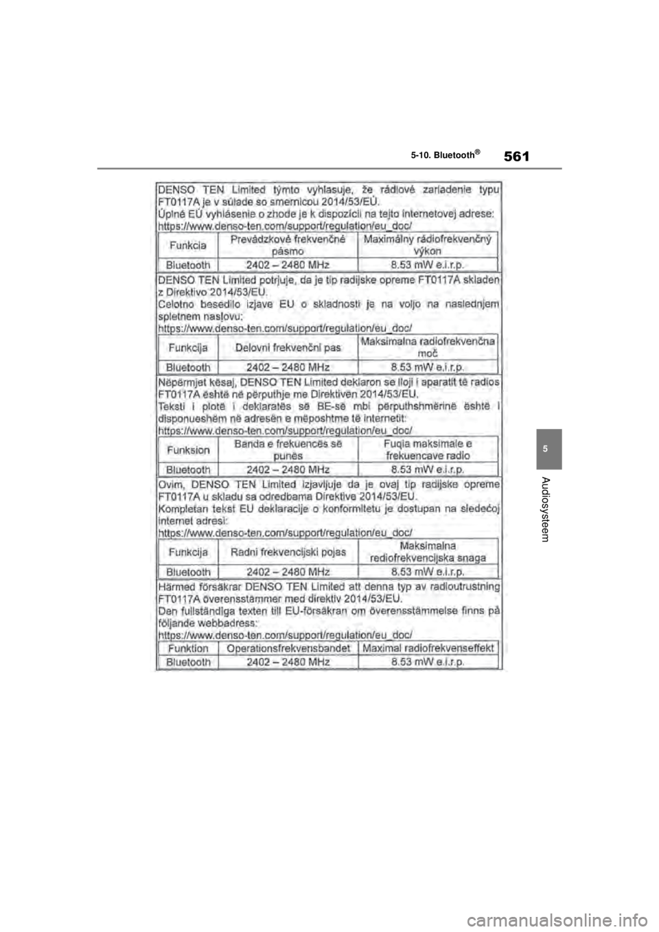 TOYOTA COROLLA HATCHBACK 2020  Instructieboekje (in Dutch) 561
5
COROLLA_TMUK_EE 5-10. Bluetooth
®
Audiosysteem
COROLLA(TMUK)_OM_Europe_OM12N21E.book  Page
 561  Thursday, October 24, 2019  2:54 PM 