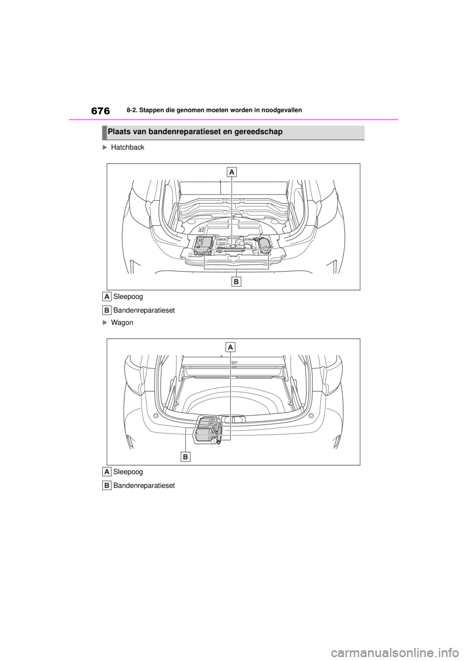 TOYOTA COROLLA HATCHBACK 2020  Instructieboekje (in Dutch) 676
COROLLA_TMUK_EE8-2. Stappen die genomen moeten worden in noodgevallen

Hatchback
Sleepoog
Bandenreparatieset
WagonSleepoog
Bandenreparatieset
Plaats van bandenreparatieset en gereedschap
COR