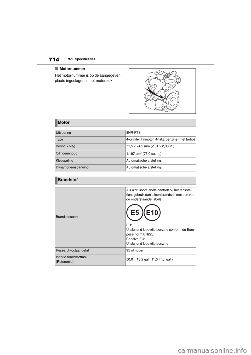 TOYOTA COROLLA HATCHBACK 2020  Instructieboekje (in Dutch) 714
COROLLA_TMUK_EE9-1. Specificaties
■Motornummer
Het motornummer is op de aangegeven 
plaats ingeslagen in het motorblok.
Motor
Uitvoering8NR-FTS
Ty p e4-cilinder lijnmotor, 4-ta kt, benzine (met 