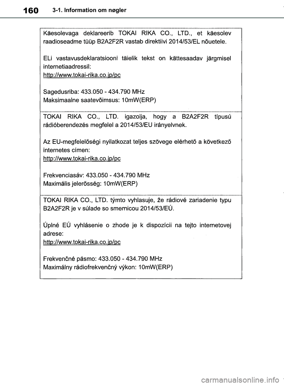 TOYOTA COROLLA HATCHBACK 2019  Brugsanvisning (in Danish) 160
COROLLA_TMUK_EE3-1. Information om nøgler
OM12L25DK.book  Page 160  Wednesday, April 10, 2019  9:44 AM 
