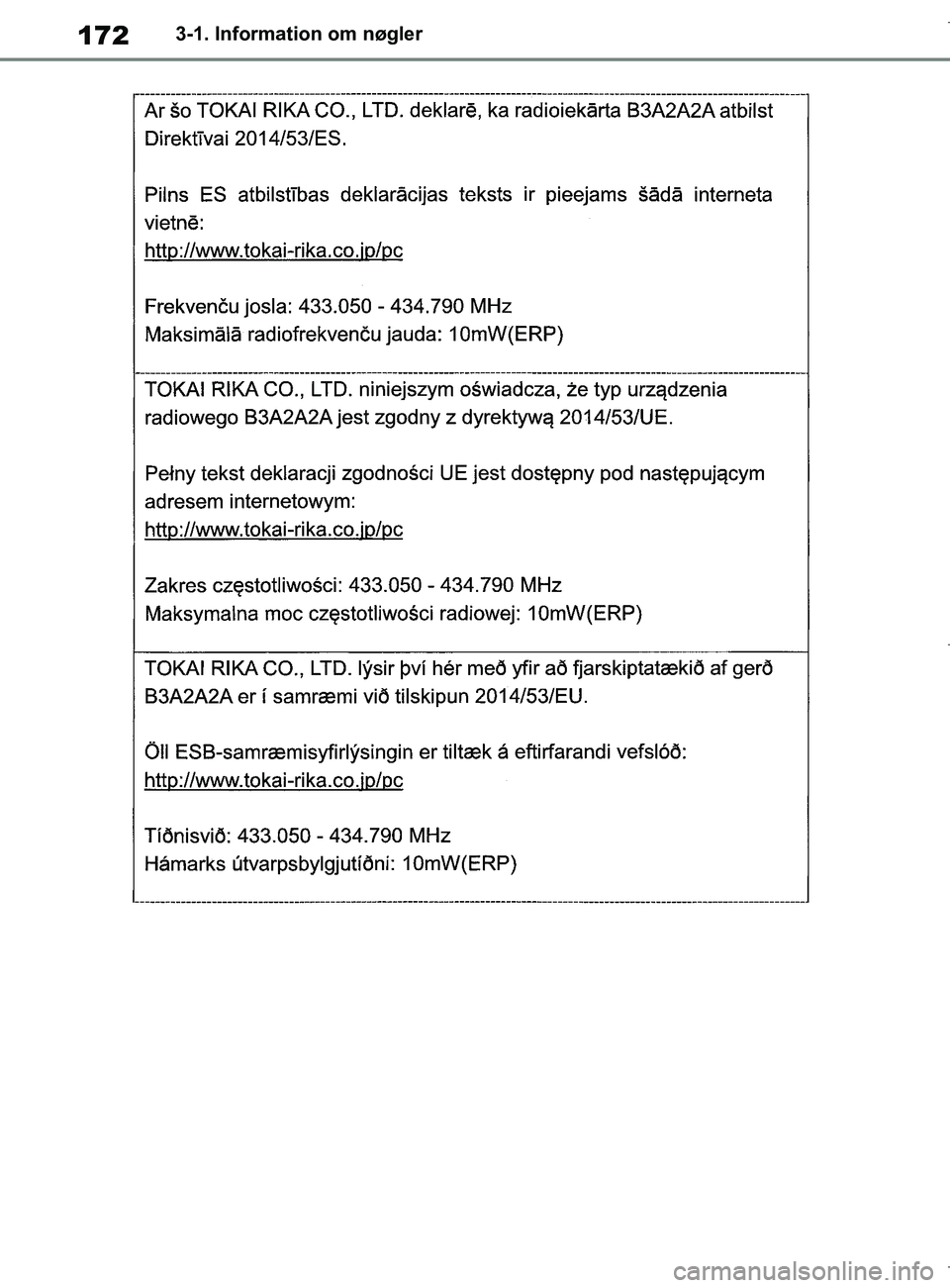 TOYOTA COROLLA HATCHBACK 2019  Brugsanvisning (in Danish) 172
COROLLA_TMUK_EE3-1. Information om nøgler
OM12L25DK.book  Page 172  Wednesday, April 10, 2019  9:44 AM 