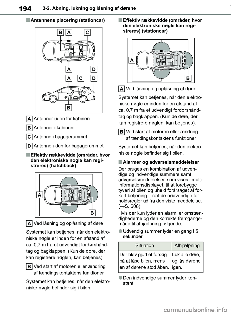 TOYOTA COROLLA HATCHBACK 2019  Brugsanvisning (in Danish) 194
COROLLA_TMUK_EE3-2. Åbning, lukning og låsning af dørene
nAntennens placering (stationcar)
Antenner uden for kabinen
Antenner i kabinen
Antenne i bagagerummet
Antenne uden for bagagerummet
nEff