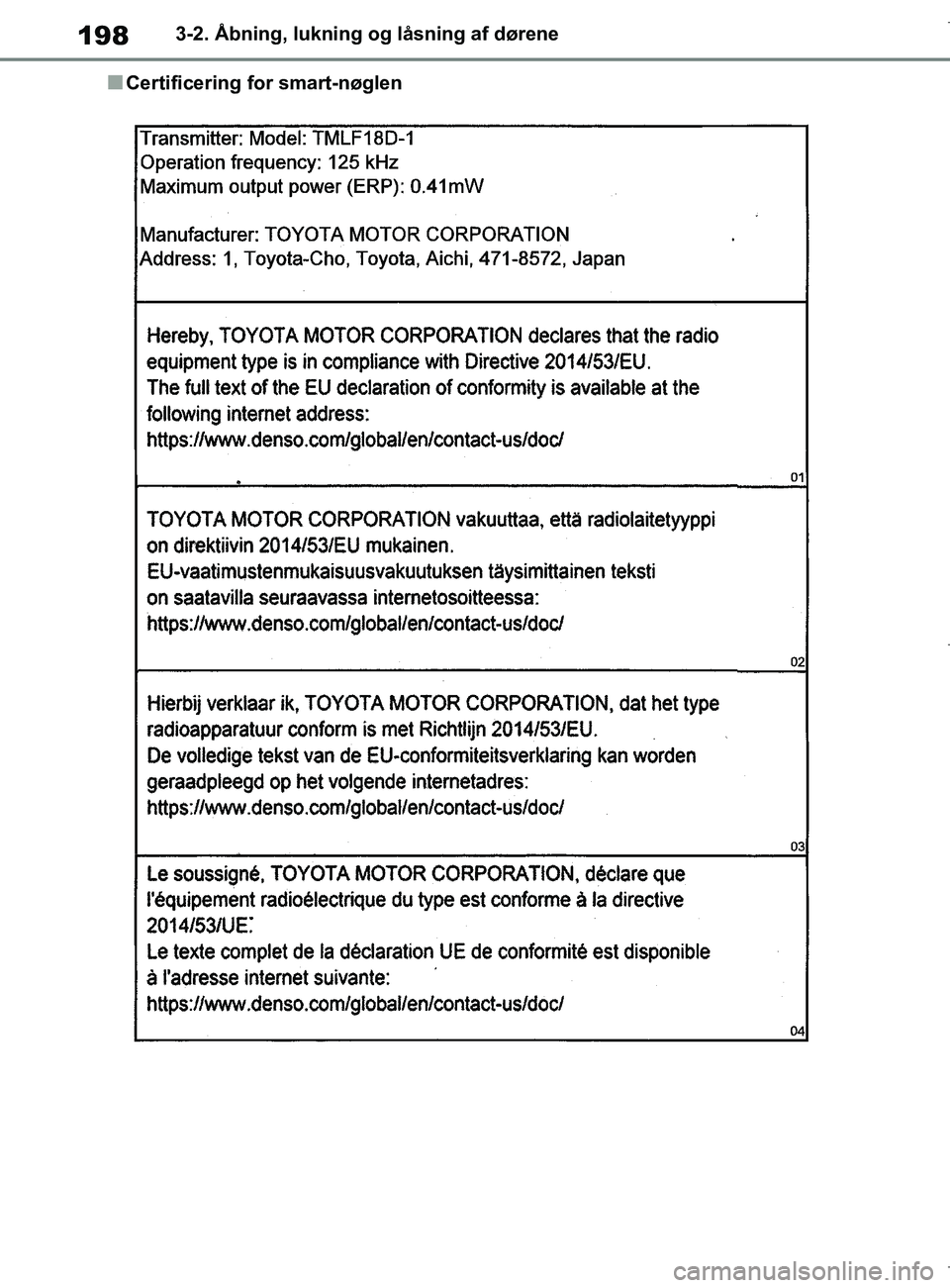 TOYOTA COROLLA HATCHBACK 2019  Brugsanvisning (in Danish) 198
COROLLA_TMUK_EE3-2. Åbning, lukning og låsning af dørene
nCertificering for smart-nøglen
OM12L25DK.book  Page 198  Wednesday, April 10, 2019  9:44 AM 