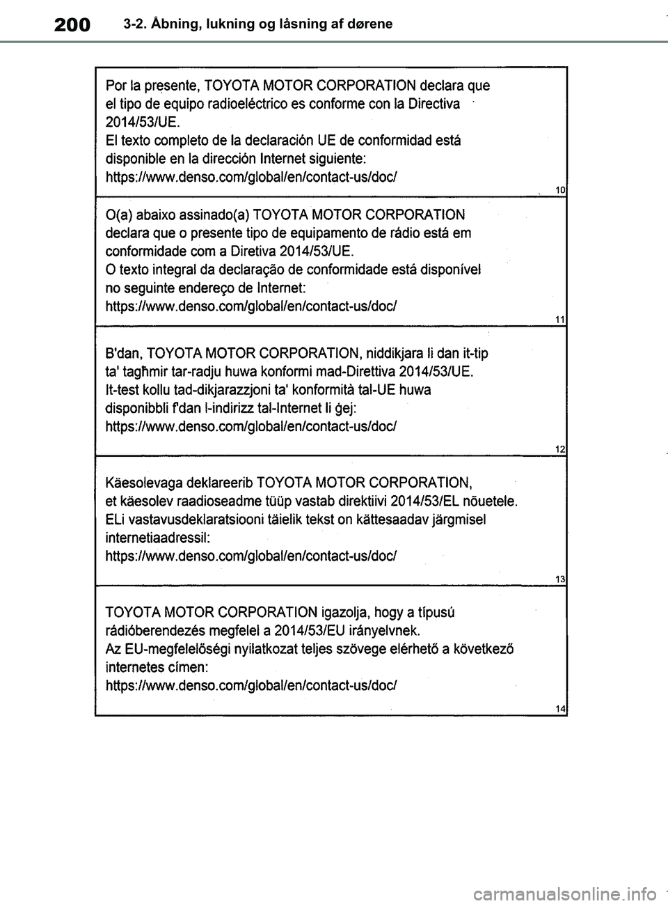 TOYOTA COROLLA HATCHBACK 2019  Brugsanvisning (in Danish) 200
COROLLA_TMUK_EE3-2. Åbning, lukning og låsning af dørene
OM12L25DK.book  Page 200  Wednesday, April 10, 2019  9:44 AM 
