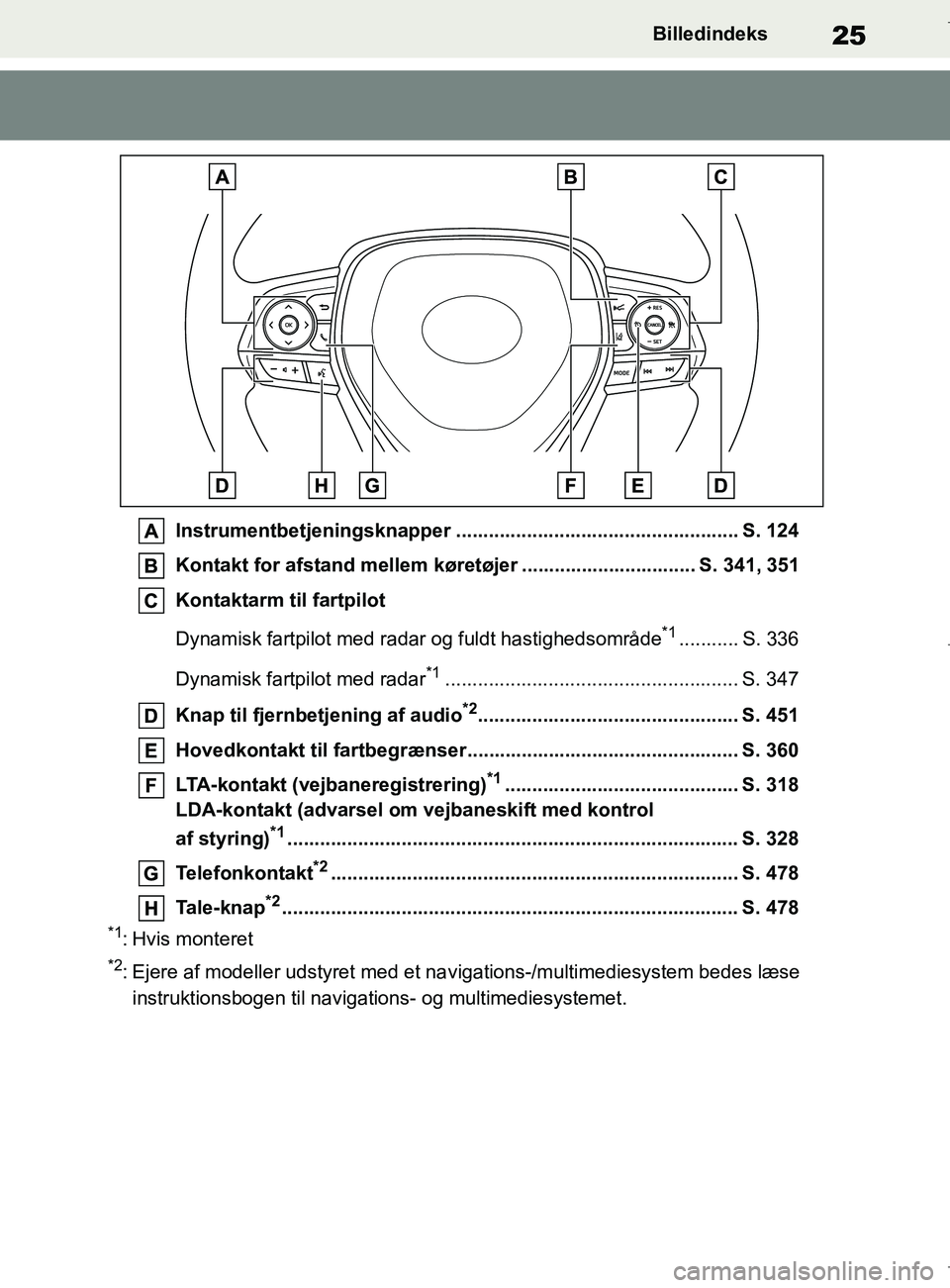 TOYOTA COROLLA HATCHBACK 2019  Brugsanvisning (in Danish) 25
COROLLA_TMUK_EEBilledindeks
Instrumentbetjeningsknapper .................................................... S. 124
Kontakt for afstand mellem køretøjer ................................ S. 341, 3