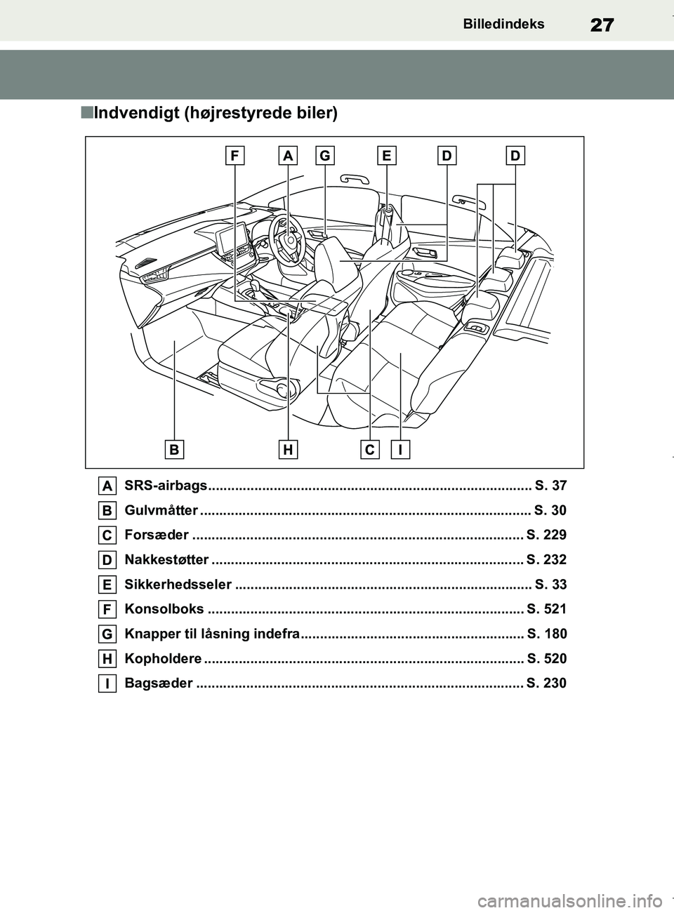 TOYOTA COROLLA HATCHBACK 2019  Brugsanvisning (in Danish) 27
COROLLA_TMUK_EEBilledindeks
nIndvendigt (højrestyrede biler)
SRS-airbags.................................................................................... S. 37
Gulvmåtter .....................