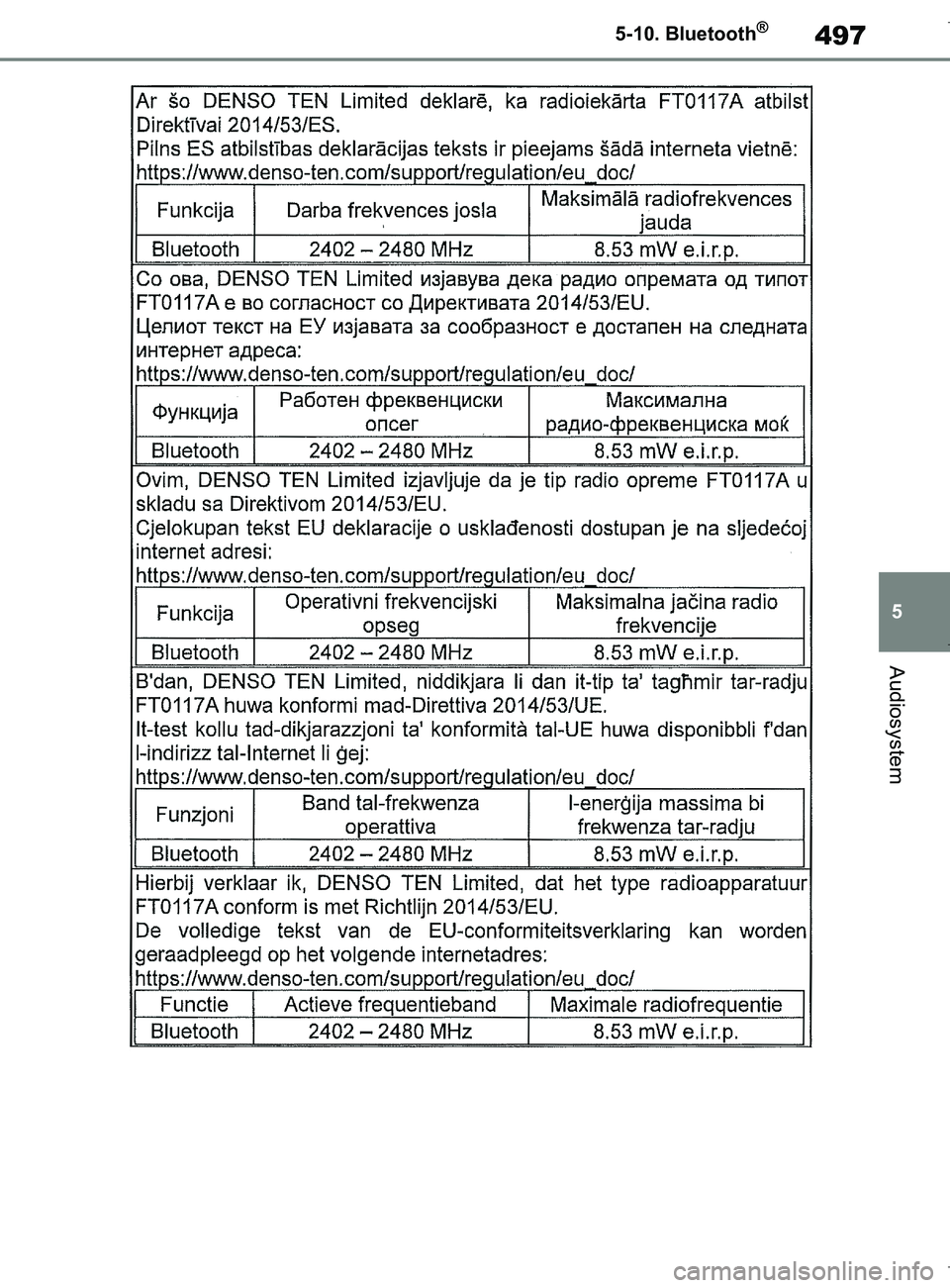 TOYOTA COROLLA HATCHBACK 2019  Brugsanvisning (in Danish) 497
5
COROLLA_TMUK_EE 5-10. Bluetooth
®
Audiosystem
OM12L25DK.book  Page 497  Wednesday, April 10, 2019  9:44 AM 