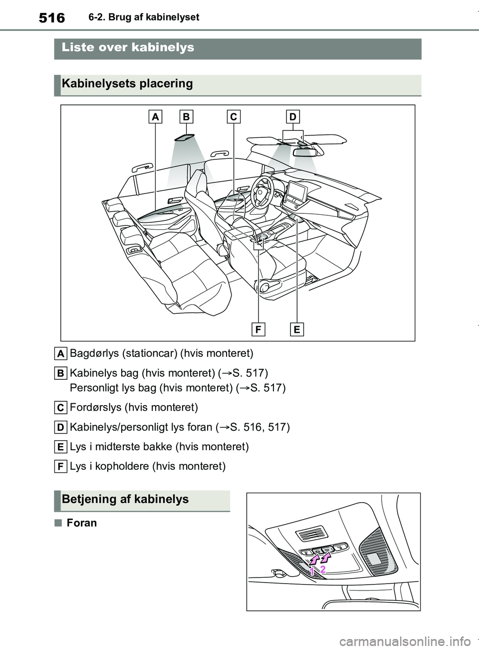 TOYOTA COROLLA HATCHBACK 2019  Brugsanvisning (in Danish) 516
COROLLA_TMUK_EE6-2. Brug af kabinelyset
6-2.Brug af kabinelyset
Bagdørlys (stationcar) (hvis monteret)
Kabinelys bag (hvis monteret) (
S. 517)
Personligt lys bag (hvis monteret) ( S. 517)
F