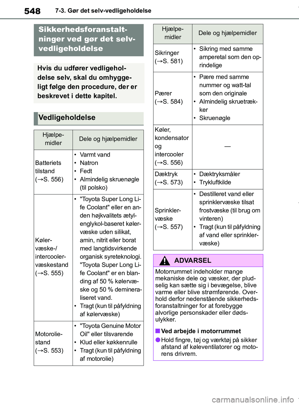 TOYOTA COROLLA HATCHBACK 2019  Brugsanvisning (in Danish) 548
COROLLA_TMUK_EE7-3. Gør det selv-vedligeholdelse
7-3.Gør det selv-vedligeholdelse
Sikkerhedsforanstalt-
ninger ved gør det selv-
vedligeholdelse
Hvis du udfører vedligehol-
delse selv, skal du