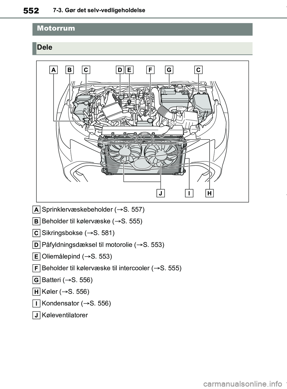 TOYOTA COROLLA HATCHBACK 2019  Brugsanvisning (in Danish) 552
COROLLA_TMUK_EE7-3. Gør det selv-vedligeholdelse
Sprinklervæskebeholder (
S. 557)
Beholder til kølervæske ( S. 555)
Sikringsbokse ( S. 581)
Påfyldningsdæksel til motorolie ( S. 5