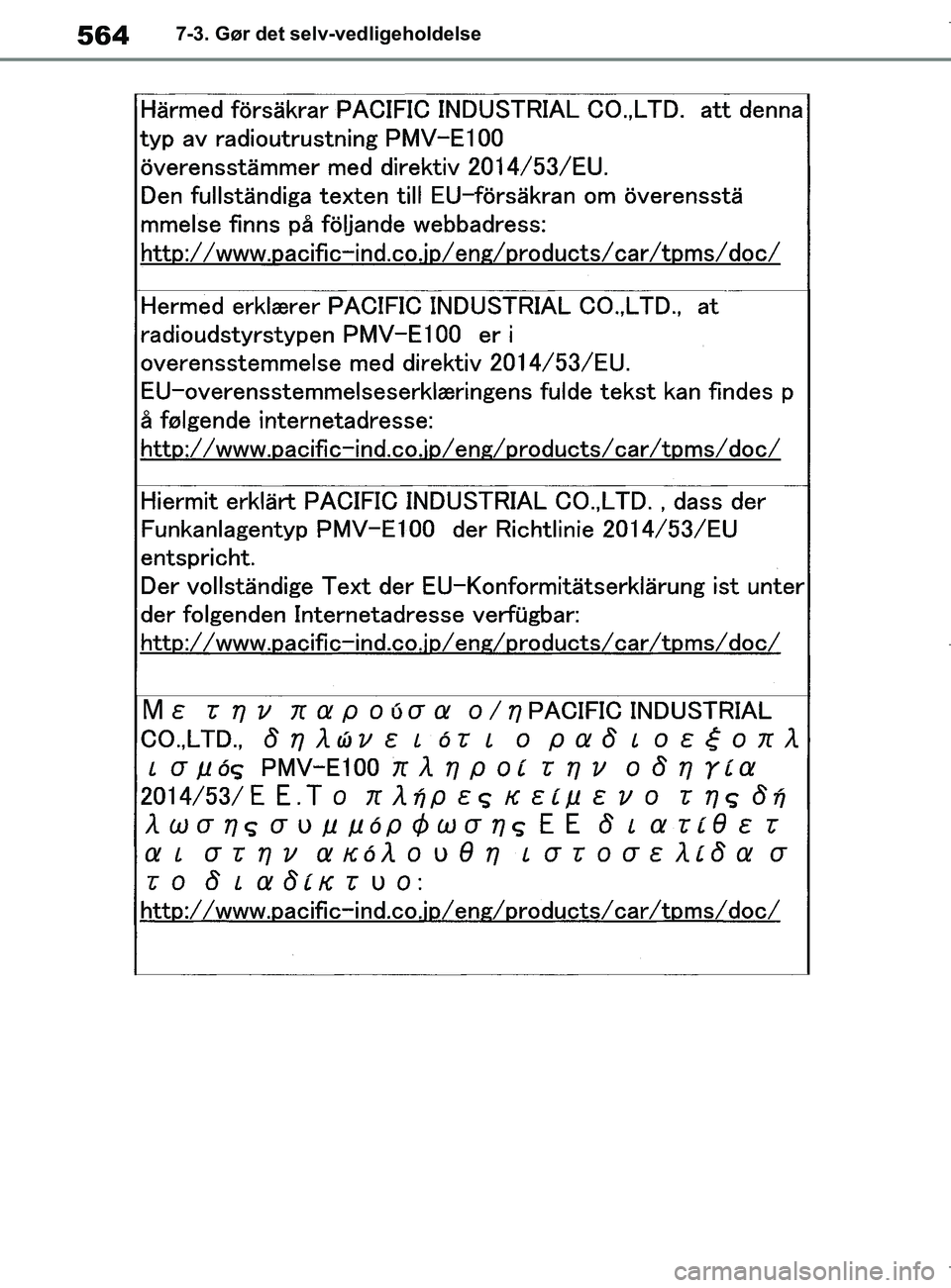 TOYOTA COROLLA HATCHBACK 2019  Brugsanvisning (in Danish) 564
COROLLA_TMUK_EE7-3. Gør det selv-vedligeholdelse
OM12L25DK.book  Page 564  Wednesday, April 10, 2019  9:44 AM 