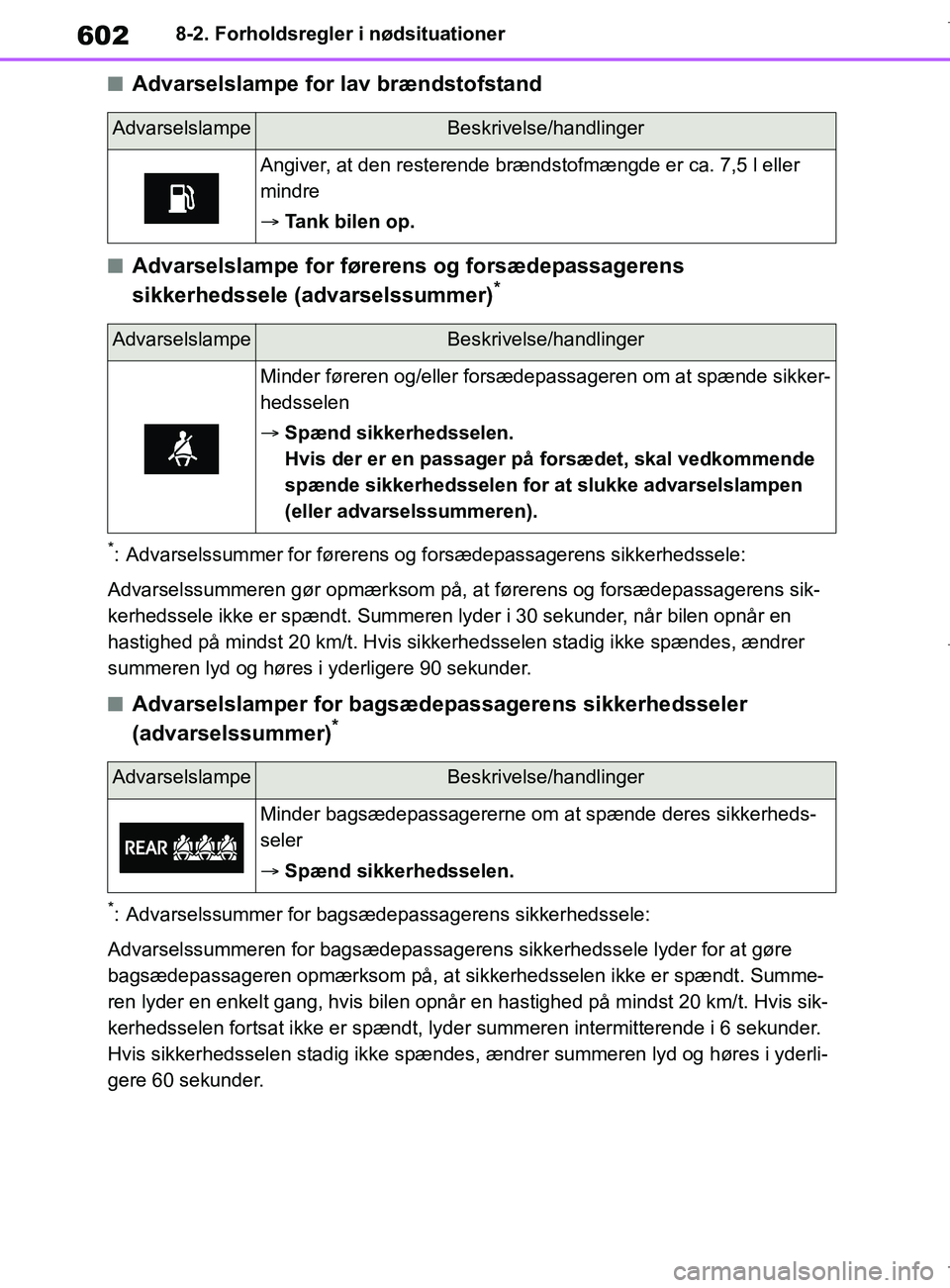 TOYOTA COROLLA HATCHBACK 2019  Brugsanvisning (in Danish) 602
COROLLA_TMUK_EE8-2. Forholdsregler i nødsituationer
nAdvarselslampe for 
lav brændstofstand
nAdvarselslampe for førerens og forsædepassagerens 
sikkerhedssele (advarselssummer)*
*: Advarselssu